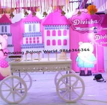 birthday Theme Decor