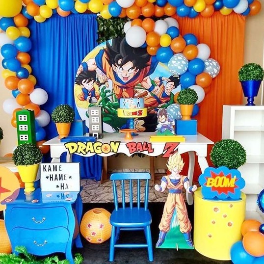 Popular Birthday Themes