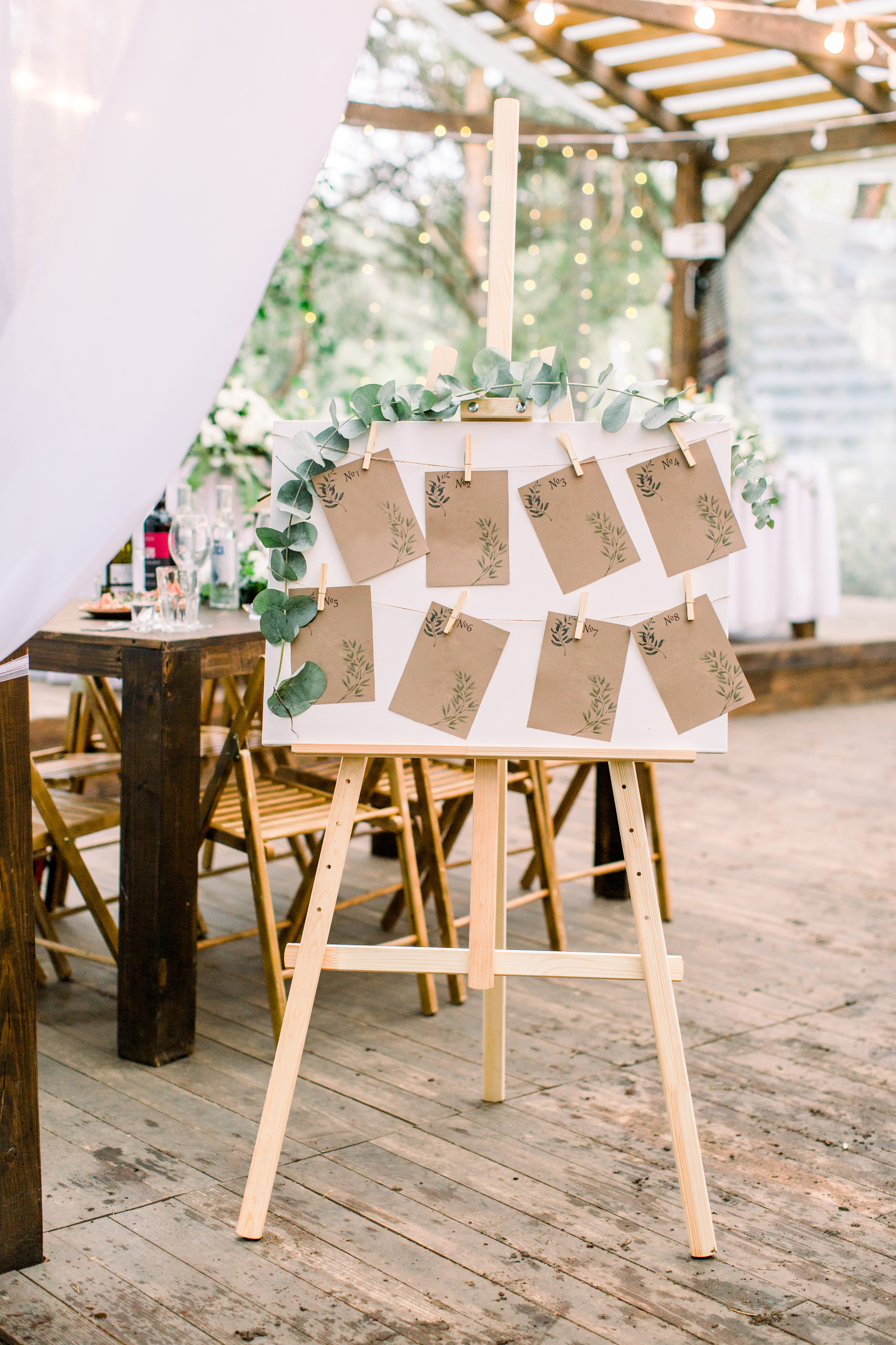 Guest List - Birthday Party Ideas